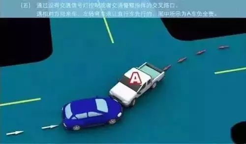 交通事故责任划分,交通事故责任划分标准