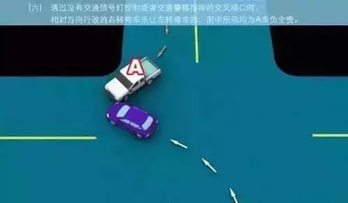 交通事故责任划分,交通事故责任划分标准