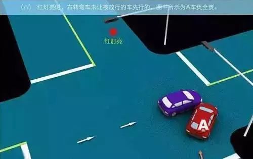 交通事故责任划分,交通事故责任划分标准