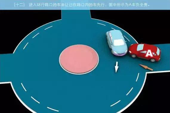 交通事故责任划分,交通事故责任划分标准