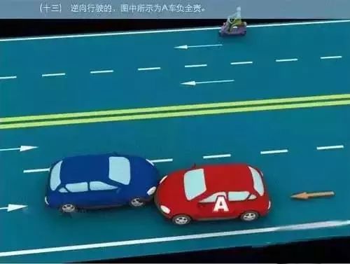 交通事故责任划分,交通事故责任划分标准