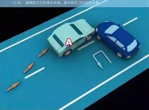 交通事故责任划分,交通事故责任划分标准