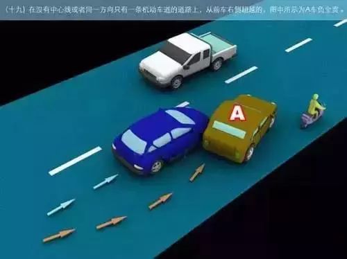 交通事故责任划分,交通事故责任划分标准