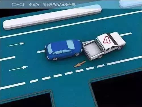 交通事故责任划分,交通事故责任划分标准