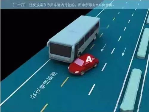 交通事故责任划分,交通事故责任划分标准