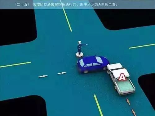 交通事故责任划分,交通事故责任划分标准