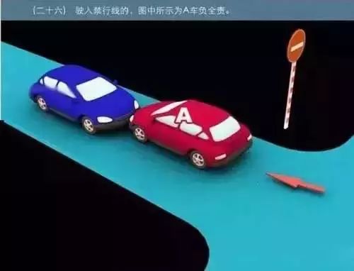 交通事故责任划分,交通事故责任划分标准