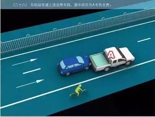 交通事故责任划分,交通事故责任划分标准