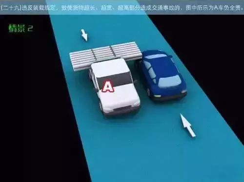 交通事故责任划分,交通事故责任划分标准
