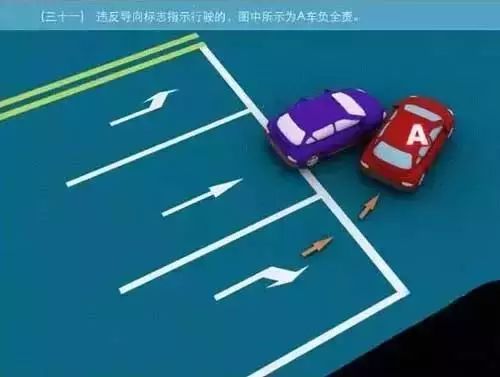 交通事故责任划分,交通事故责任划分标准