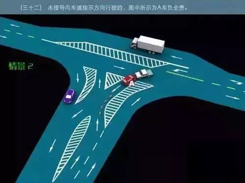 交通事故责任划分,交通事故责任划分标准