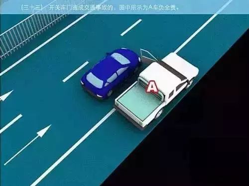 交通事故责任划分,交通事故责任划分标准