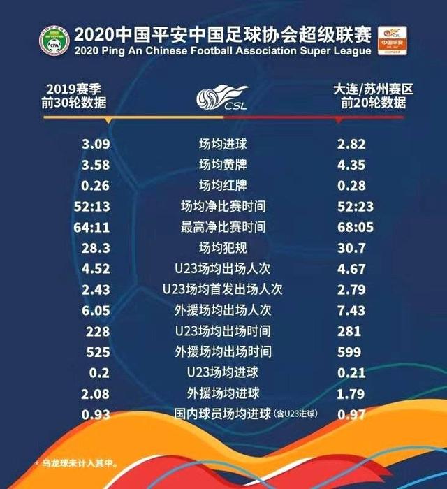 中超世界五大联赛是什么意思(这份排名公布，谁还记得中超“世界第六大联赛”的梦想？)