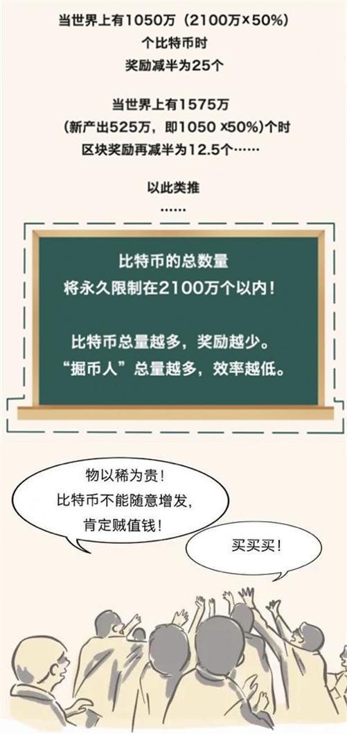 比特币“疯”了！科普：比特币是啥？挖矿是什么意思？普通人如何投资？