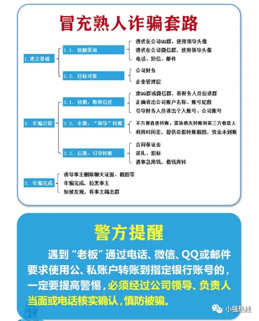 老板：“收到贷款了吗？”，佛山一财务转账107万后，突然发现——