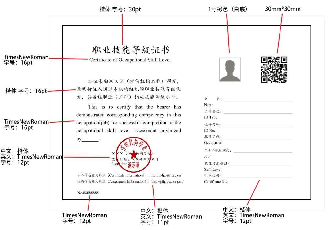 职业技能等级证书，应该长什么样？样式规范来了→