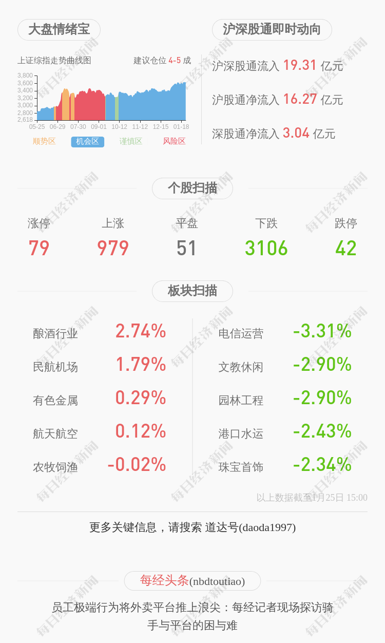 「异常公司股票」大东海股票最新分析（股票两天内交易异常波动详解）