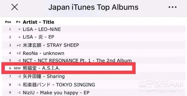 青3创4潜力股预览！翻版宋威龙浓颜出圈，这颜值能火成顶流吗？