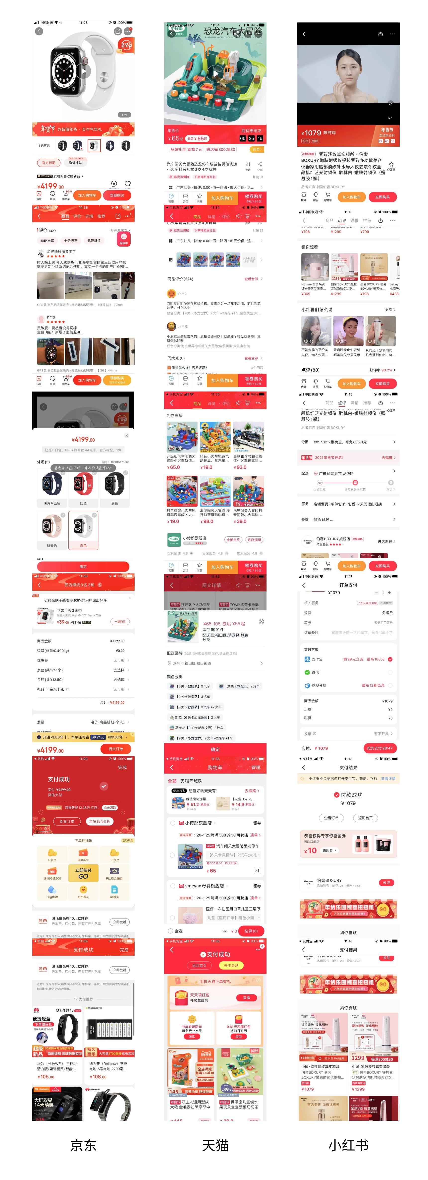 京东VS天猫VS小红书：购物流程及心理行为拆解
