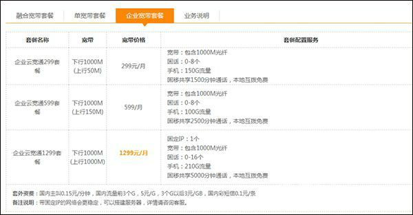 石家庄电信宽带套餐价格表（中国电信宽带套餐详情表）