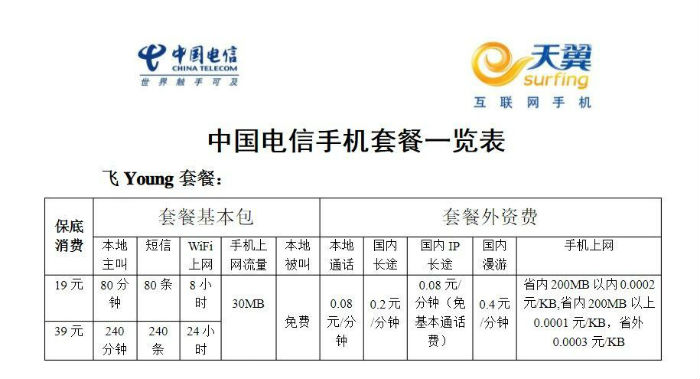 石家庄电信宽带套餐价格表（中国电信宽带套餐详情表）