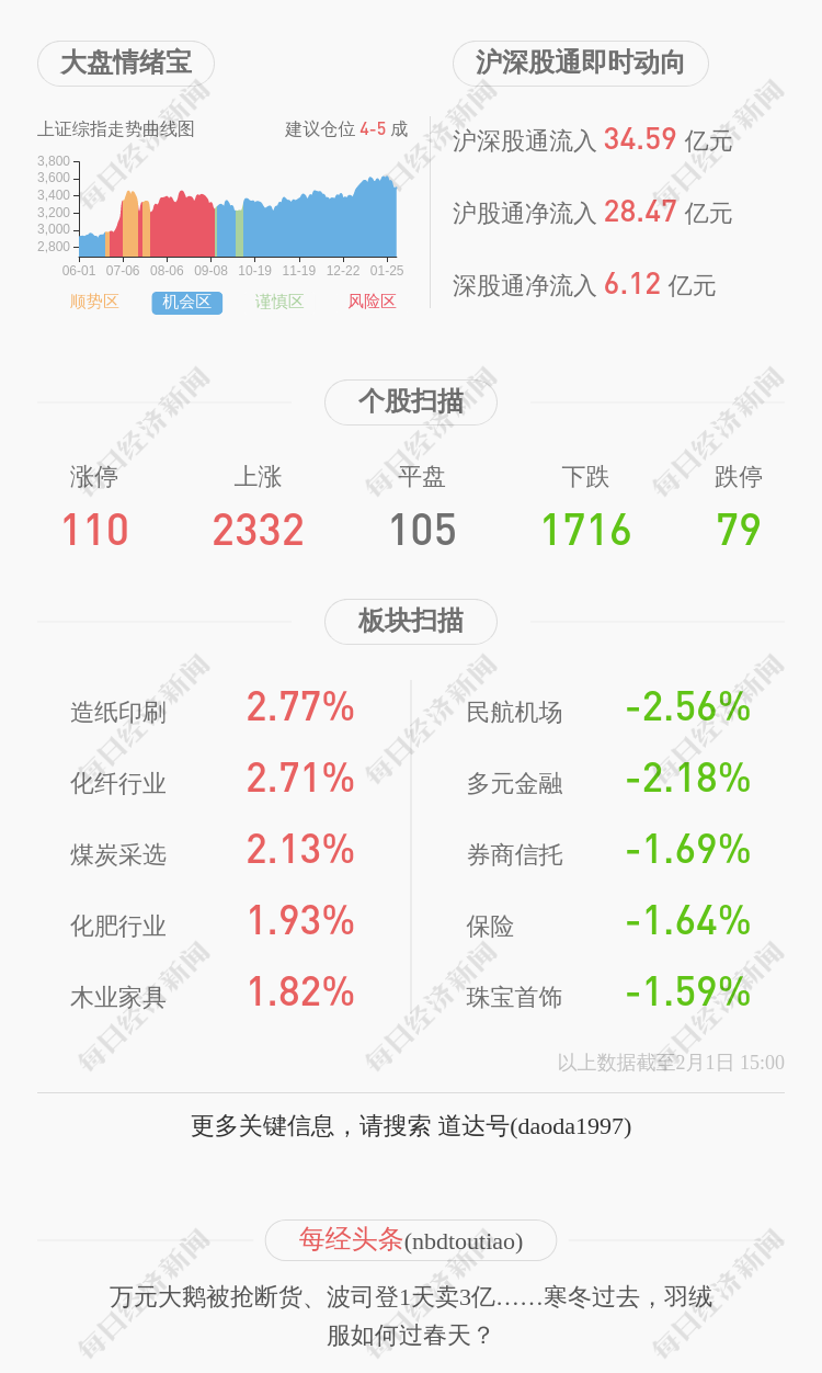 深交所向川环科技发出监管函(深交所向川环科技发出监督管理函)