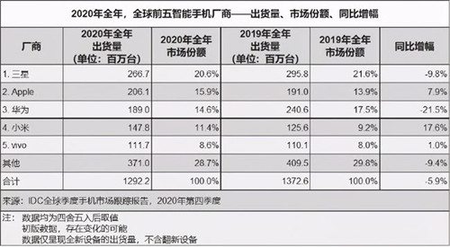 vivo品牌十年，创始人沈炜说了什么？