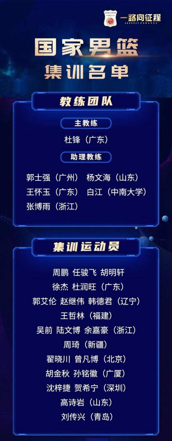 为什么cba球员总受伤(观察｜CBA伤病潮突然来袭，多重因素加剧伤病危机)