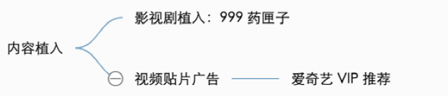 内部分享实录：32000 字畅聊互联网流量的一切概念，都说了啥？