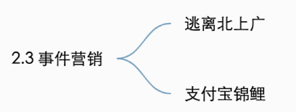 内部分享实录：32000 字畅聊互联网流量的一切概念，都说了啥？