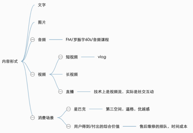 内部分享实录：32000 字畅聊互联网流量的一切概念，都说了啥？