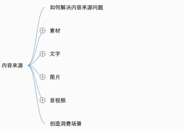内部分享实录：32000 字畅聊互联网流量的一切概念，都说了啥？