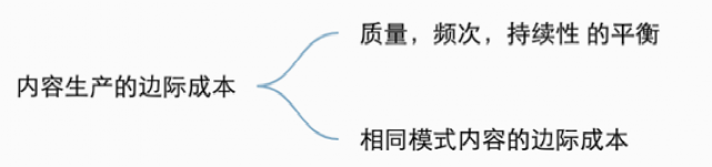 内部分享实录：32000 字畅聊互联网流量的一切概念，都说了啥？