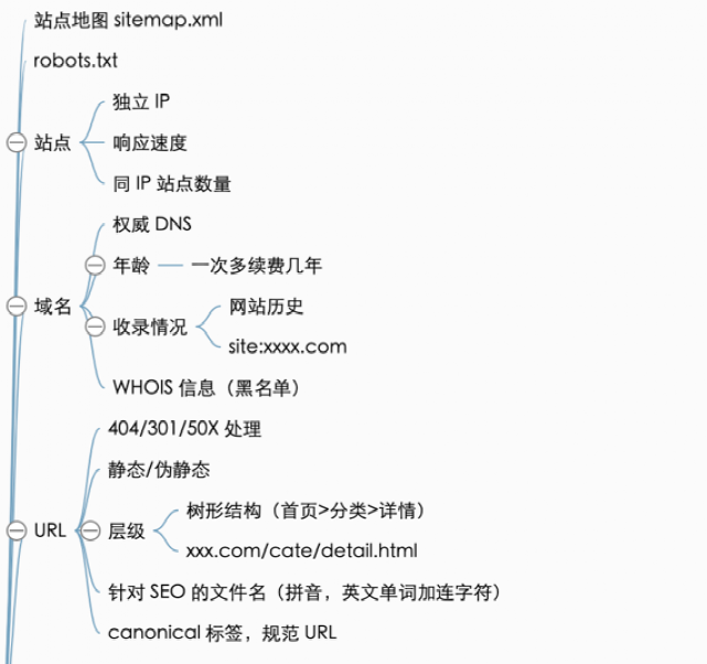 内部分享实录：32000 字畅聊互联网流量的一切概念，都说了啥？