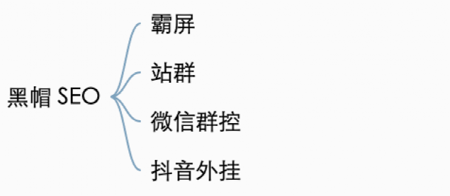 内部分享实录：32000 字畅聊互联网流量的一切概念，都说了啥？