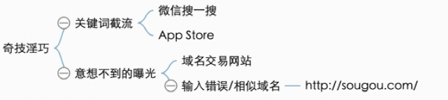内部分享实录：32000 字畅聊互联网流量的一切概念，都说了啥？