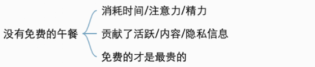 内部分享实录：32000 字畅聊互联网流量的一切概念，都说了啥？