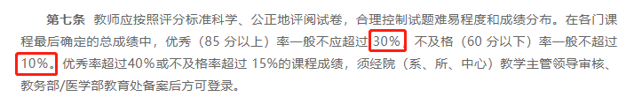 「轻松阅读」绩点困局，老师和学生都是输家
