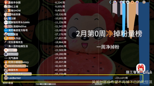 Bç«™æ–°ç•ªã€Šæ— è�Œè½¬ç”Ÿã€‹ä¸‹æ�¶ï¼Œæ›¾è¢«æŒ‡å°ºåº¦è¿‡å¤§ä¸‰è§‚å°½æ¯�