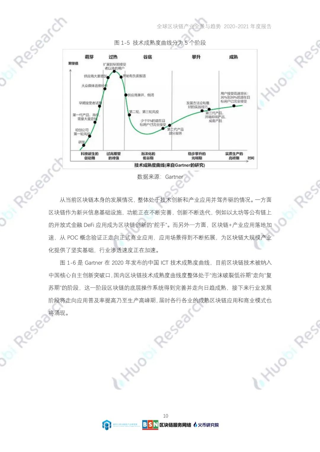 全球区块链产业全景与趋势（2020-2021年）