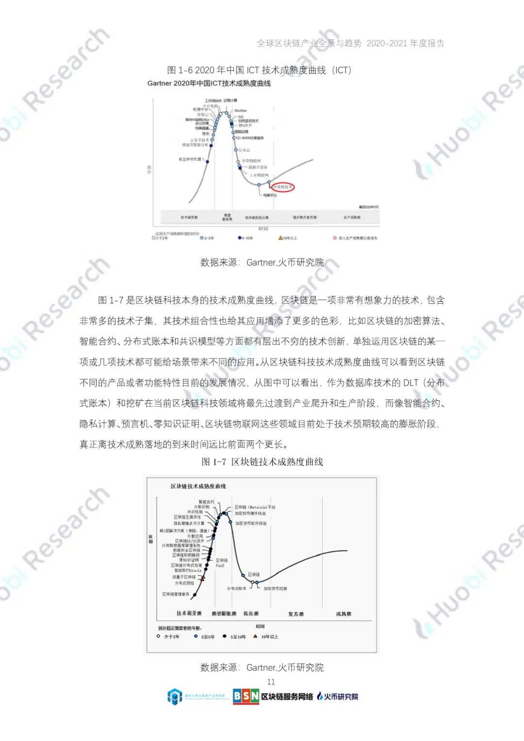 全球区块链产业全景与趋势（2020-2021年）