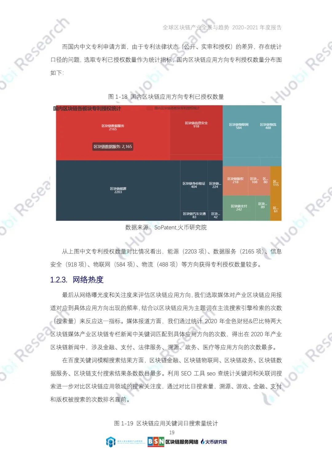 全球区块链产业全景与趋势（2020-2021年）