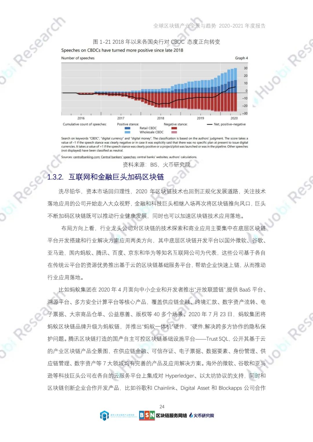 全球区块链产业全景与趋势（2020-2021年）