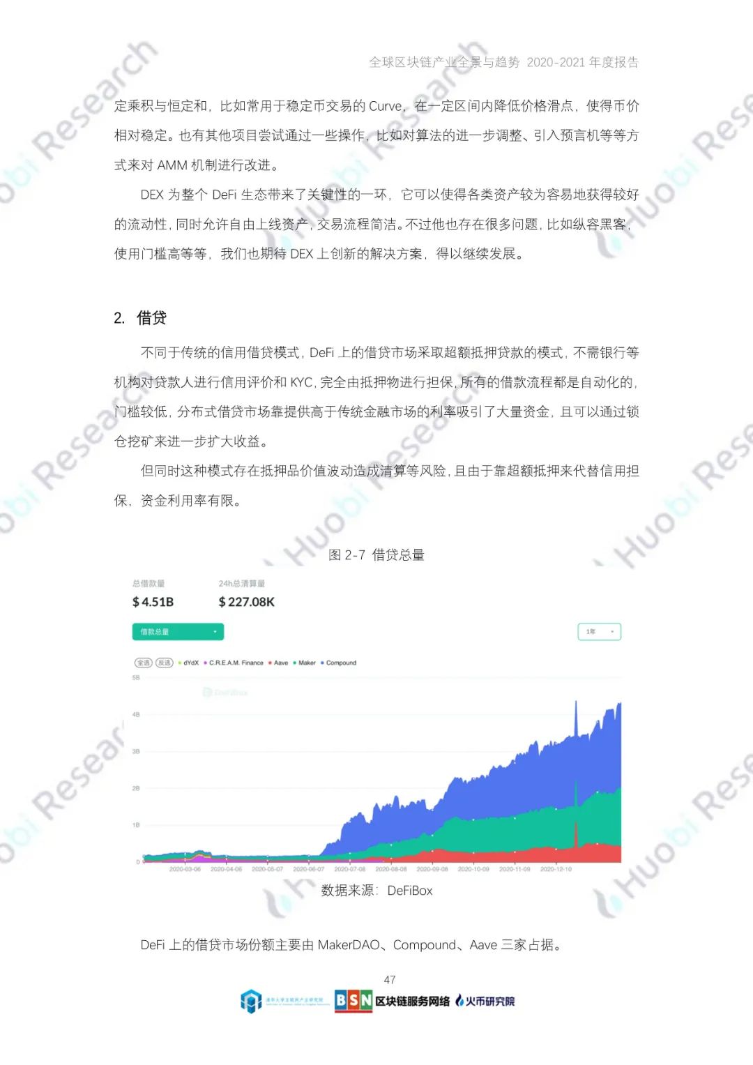 全球区块链产业全景与趋势（2020-2021年）