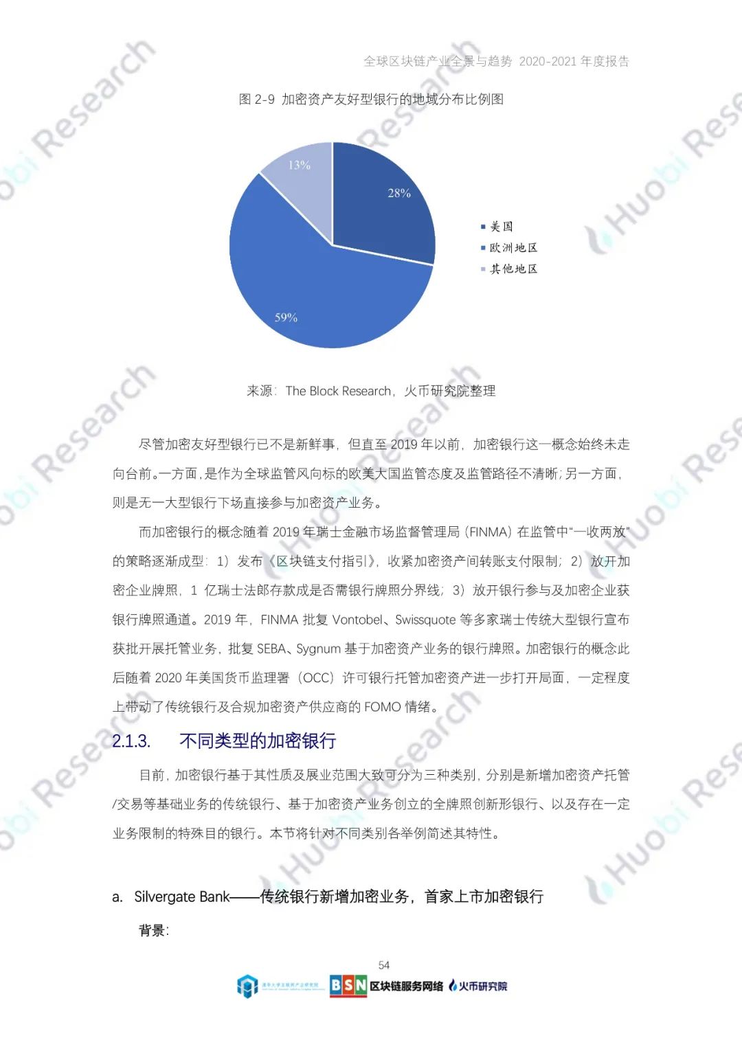 全球区块链产业全景与趋势（2020-2021年）