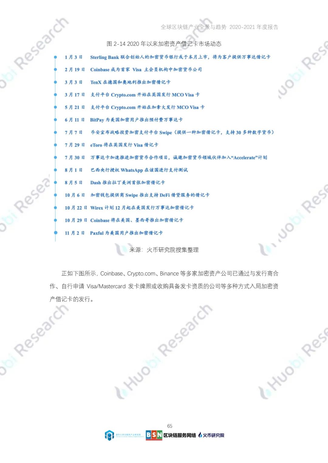 全球区块链产业全景与趋势（2020-2021年）