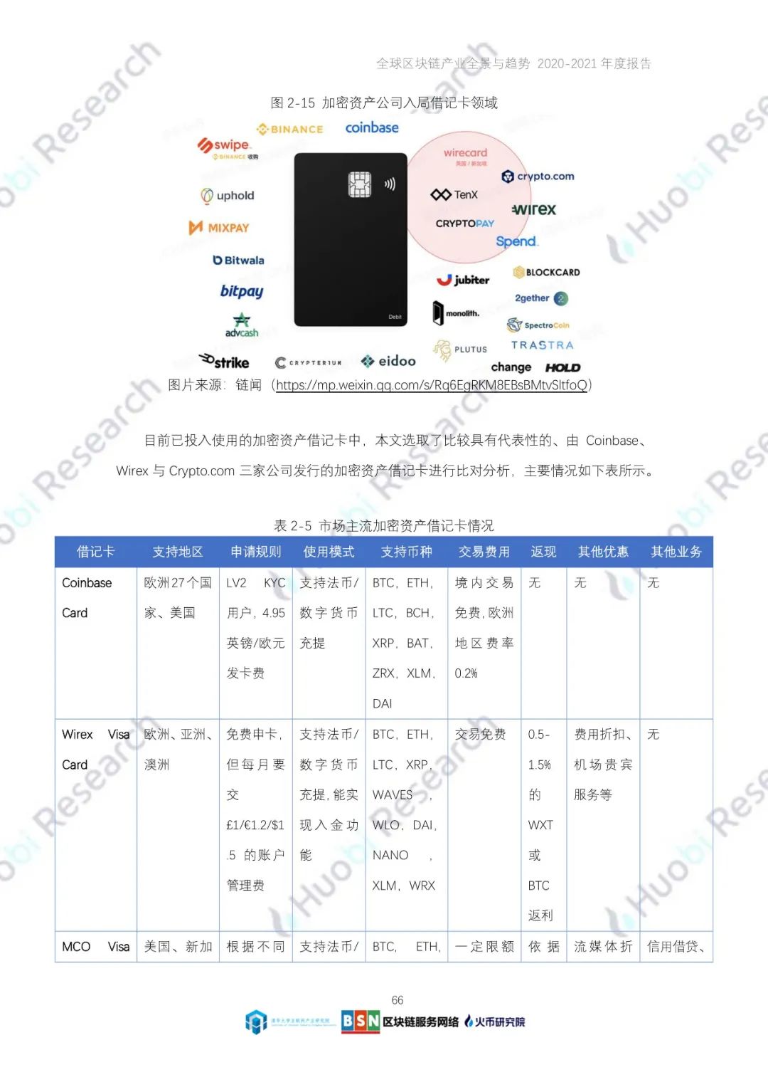 全球区块链产业全景与趋势（2020-2021年）