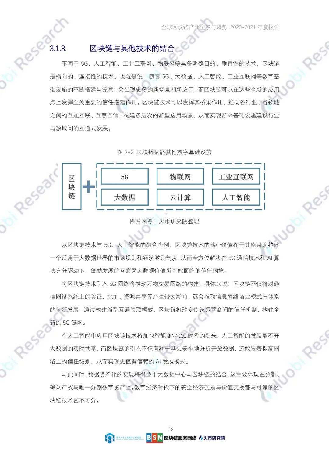 全球区块链产业全景与趋势（2020-2021年）