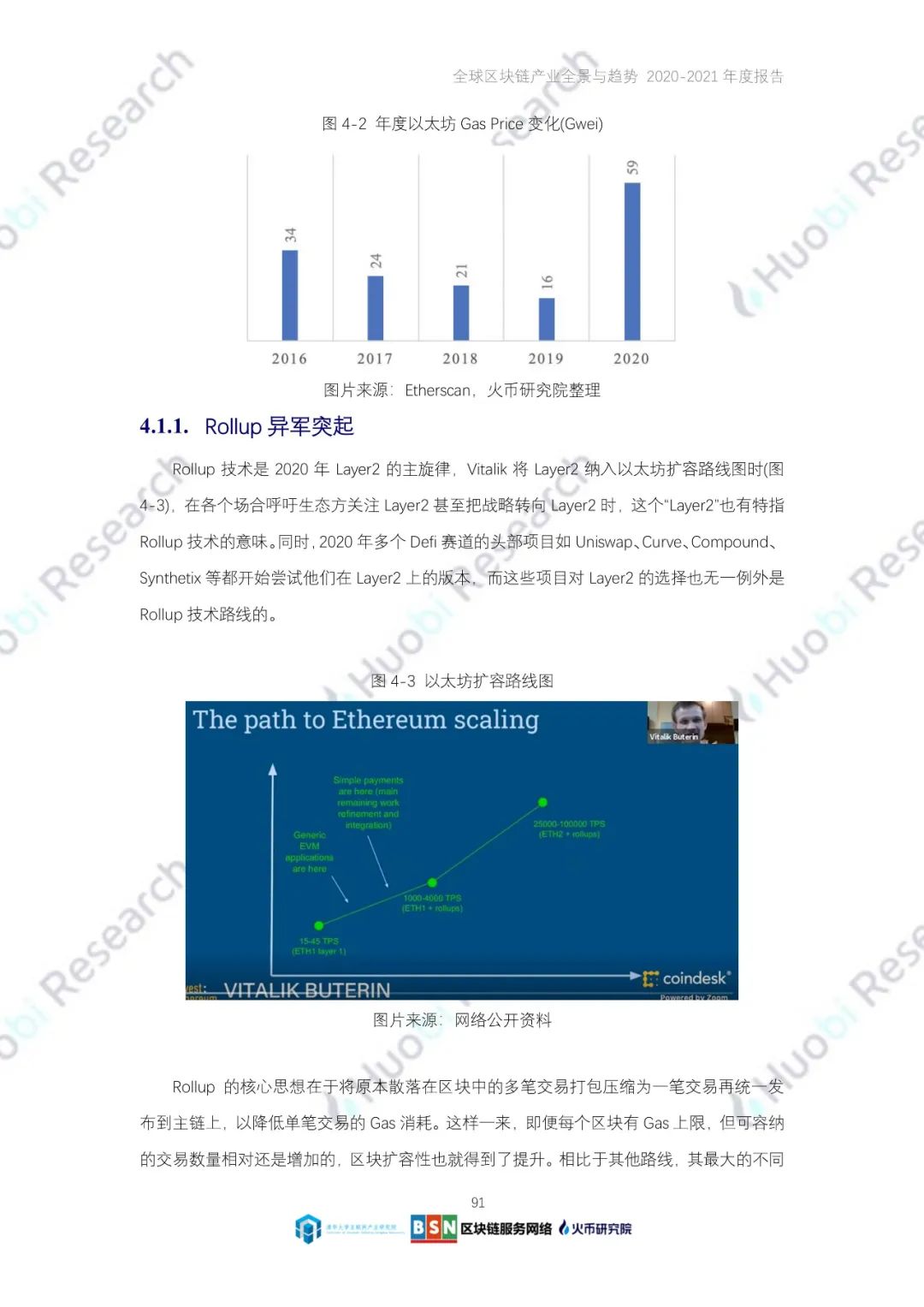 全球区块链产业全景与趋势（2020-2021年）