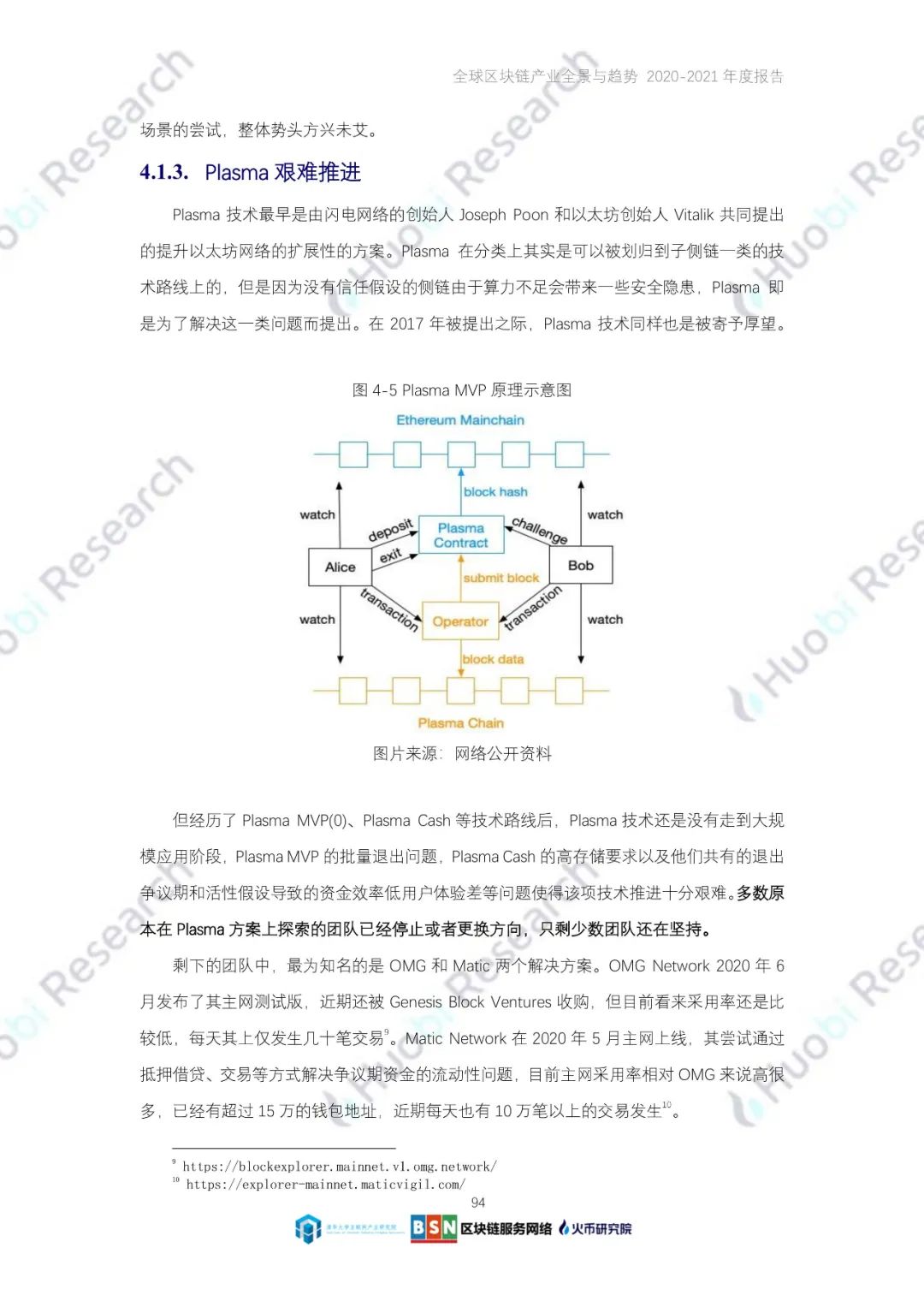 全球区块链产业全景与趋势（2020-2021年）